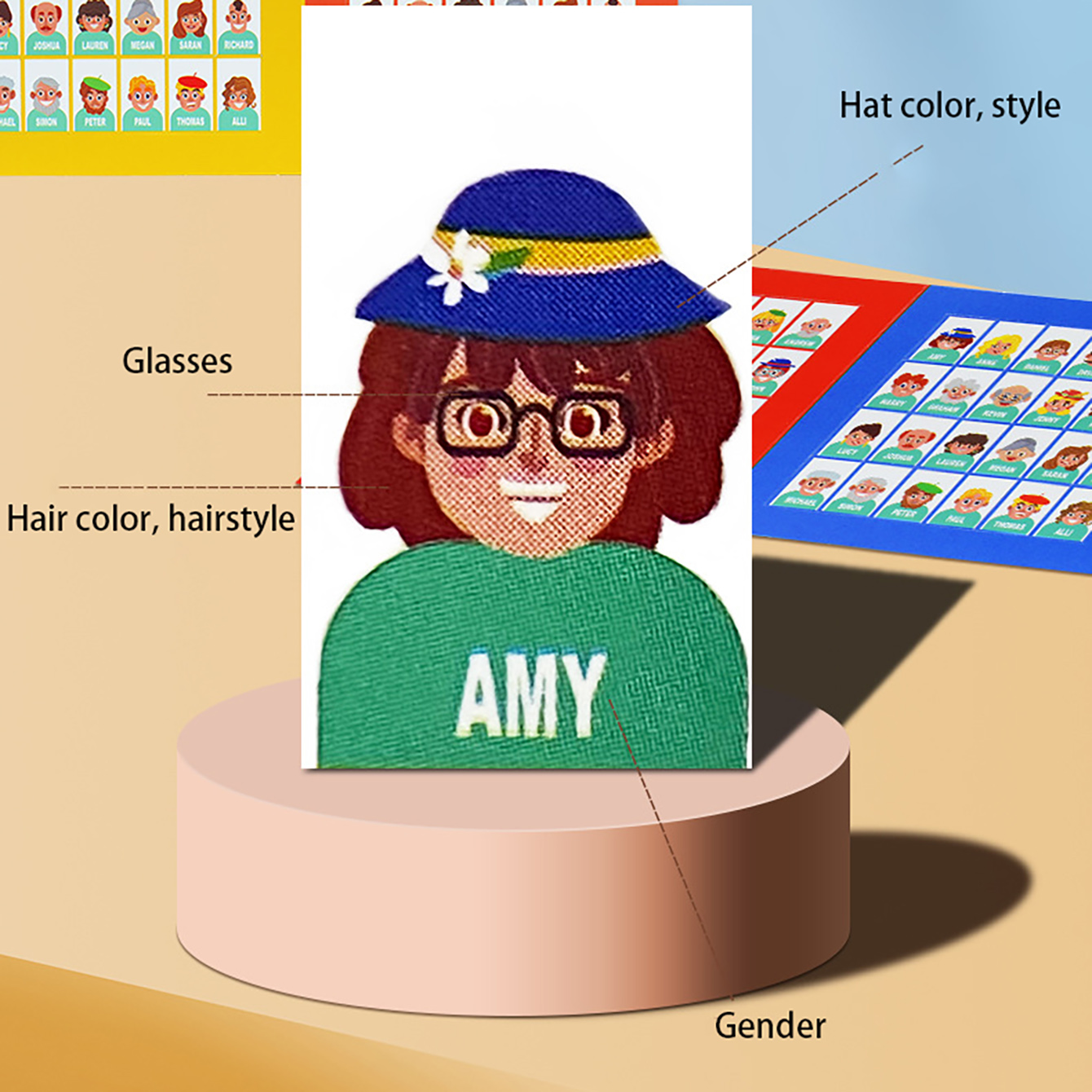 Jeu de société de devinettes W - Board Game With Questions avis et prix