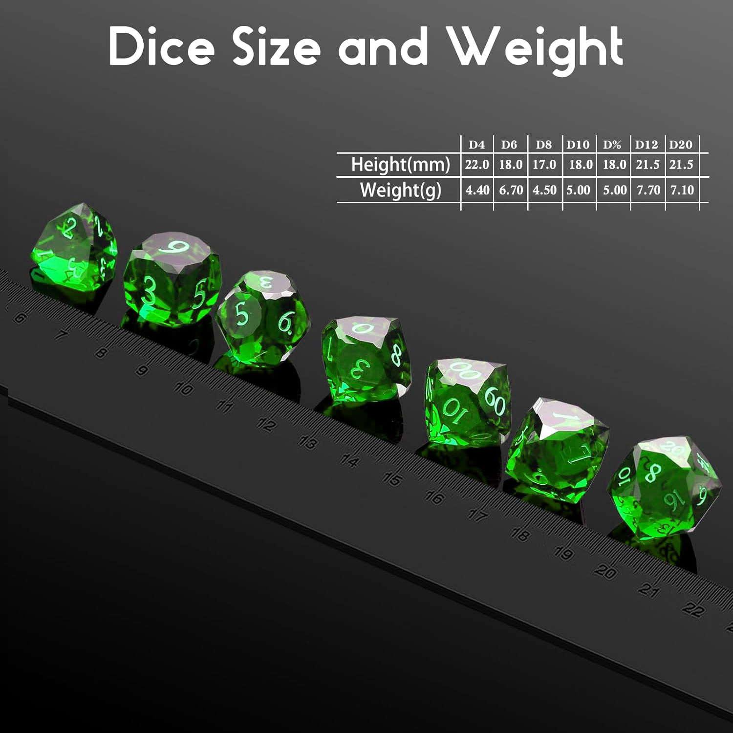 Ensemble de dés polyédriques à - Dice Set Polyhedral avis et prix
