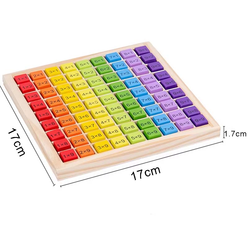Jouets éducatifs Montessori po - Board Game With Questions avis et prix